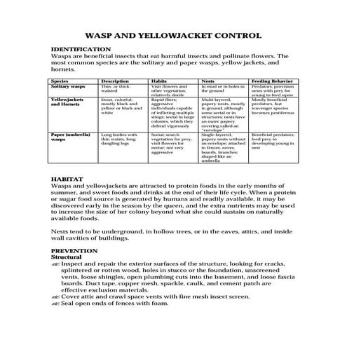 Wasps Natural Pest Control | PDF