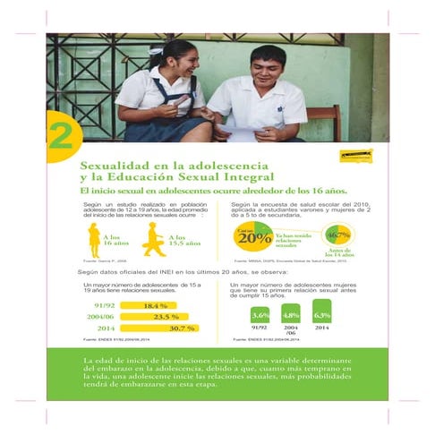 Sexualidad en la Adolescencia y la Educación Sexual Integral