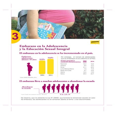 Embarazo en la Adolescencia y la Educación Sexual Integral.