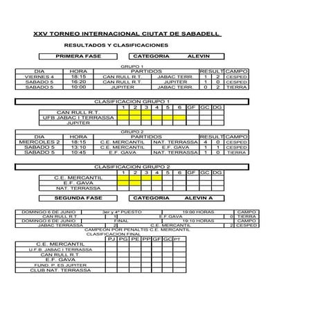 Xxv ciutat de sabadell calendario alevin a
