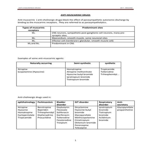 Anticholinergic pharmacology