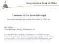 Overview of the Federal Budget