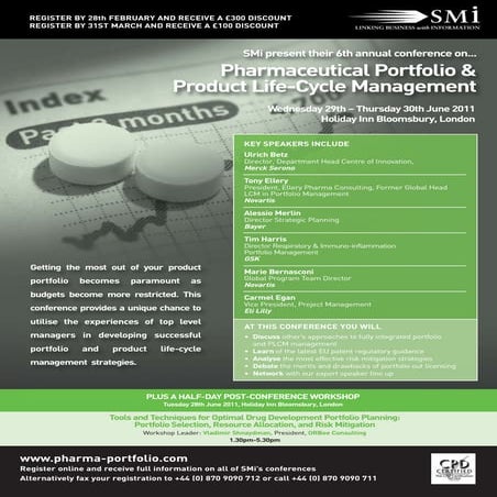 Pharmaceutical Portfolio & Product Life Cycle Management