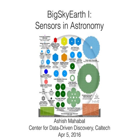 06 ashish mahabal bse1