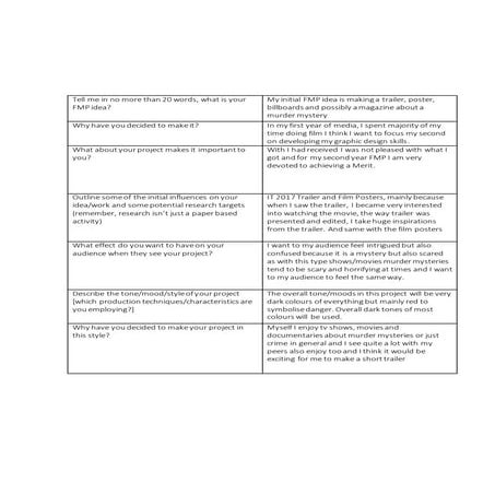 Y2 fmp pre proposal 2021 