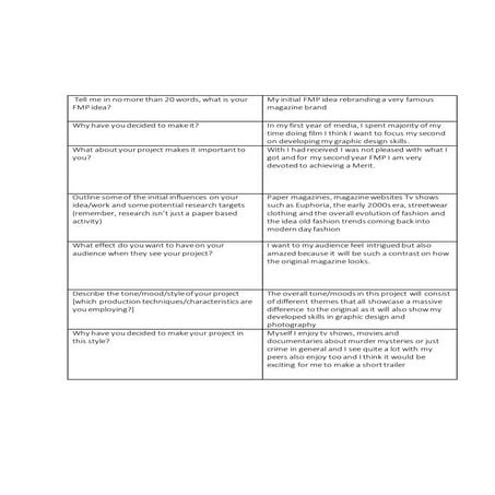 Y2 FMP Pre-Proposal 2021 .docx