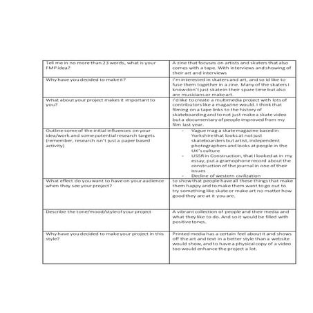 Y2 fmp pre proposal 2021 
