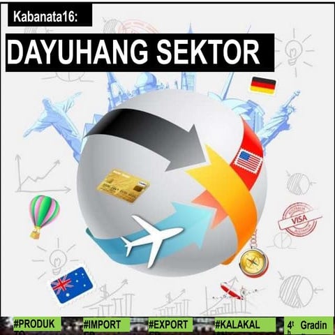 Y4 aralin 6- kalakalang panlabas-converted.pptx