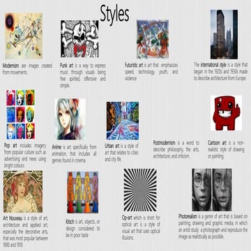 UNIT 13 GRAPHIC DESIGN - Style and Genre