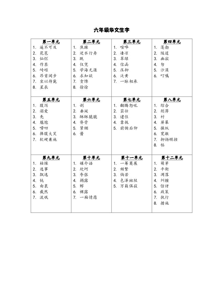 2018部编版小学一年级生字笔顺练习 第一单元 2 一年级 幼教网