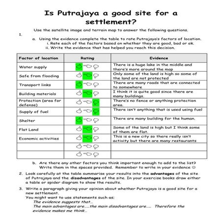Y7 site and settlement putrajaya wksht