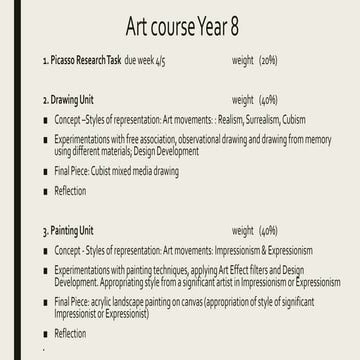 Y8 slideshow drawing folio styles of representation  2019