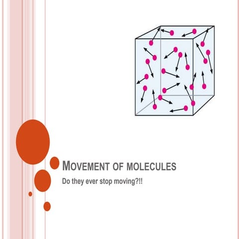Y9 Ch03 Movement of molecules 2022.pptx
