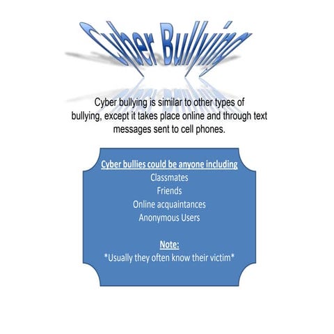 Cyber bullying | PPTX
