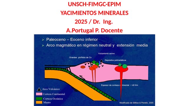 yacimientos minedrales.ING PORTGUGAL PAZpptx