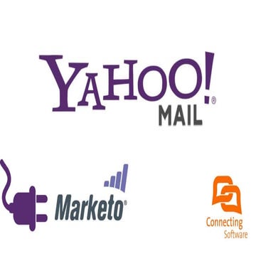 Yahoo integration with Marketo