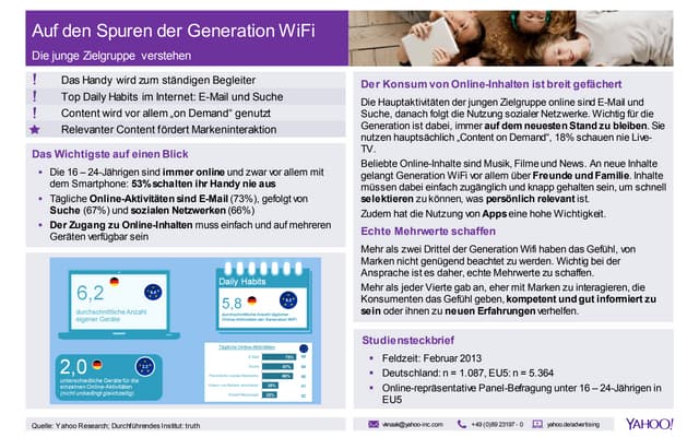 Yahoo-Studie:Gen WiFi