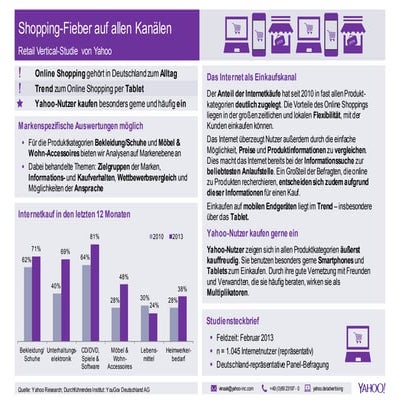 Yahoo-Studie:Retail