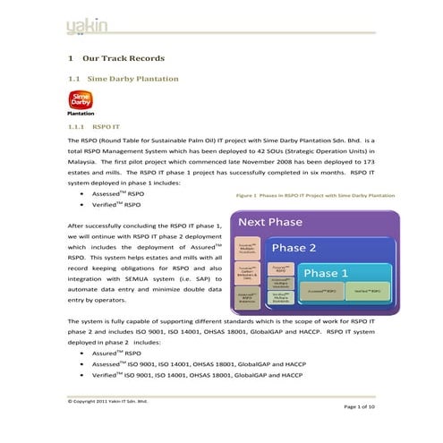 Yakin It Company Track Records 110301 1