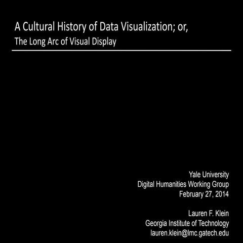 Yale Digital Humanities Working Group