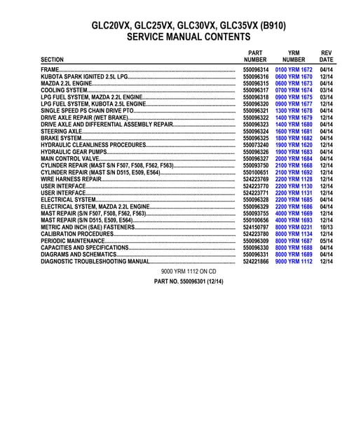 Yale (b910) glc050 vx lift truck service repair manual | PDF