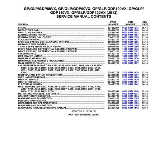 Yale j813 gp glp-gdp 100 vx lift truck service repair manual | PDF