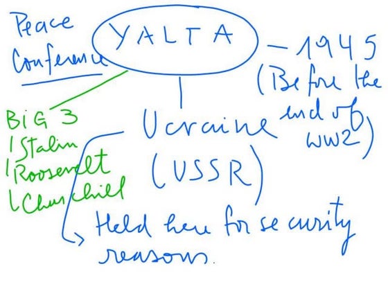 The Yalta And Potsdam Conference | PPT | Death, Injury, or Military ...
