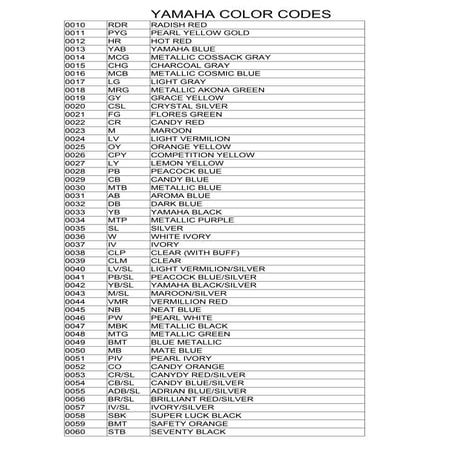 YAMAHA XS 400 - PAPELEO - Yamaha color codes