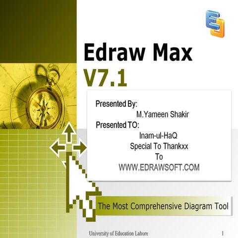  Edraw Max7 By Muhammad Yameen Shakir 