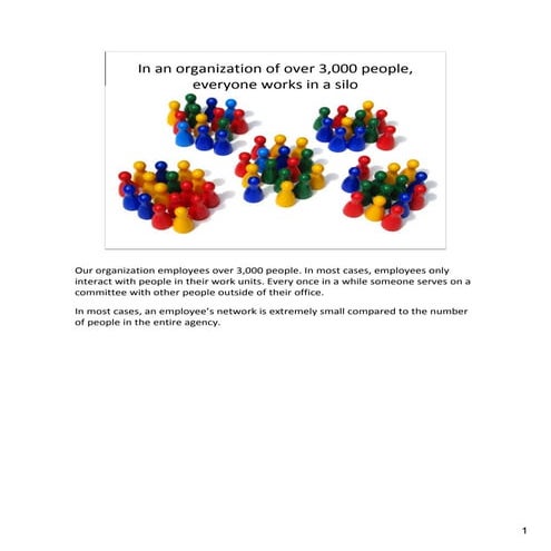 Why We Should Use Yammer