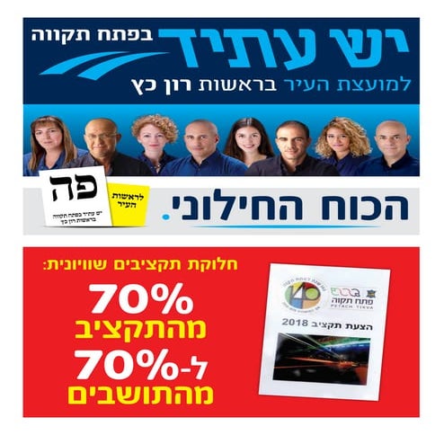 יש עתיד פתח תקווה