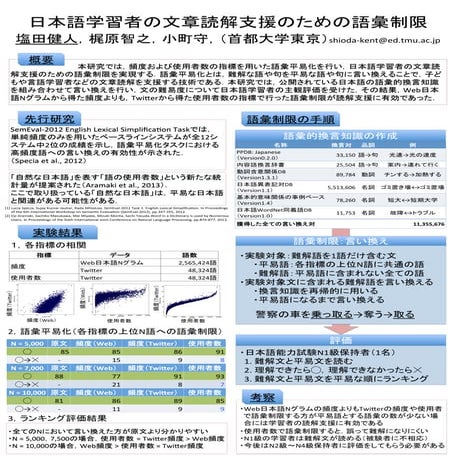日本語学習者の文章読解支援のための語彙制限