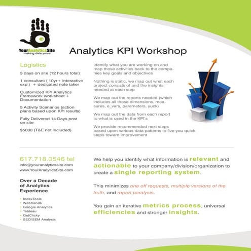 Your Analytics Site Kpi Workshop