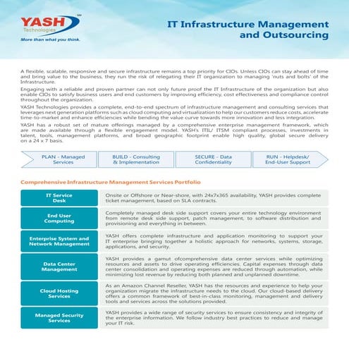 IT Infrastructure Management and Outsourcing