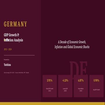 Germany's Economic Growth and Inflation Trends: 2015–2024 Analysis | PPTX