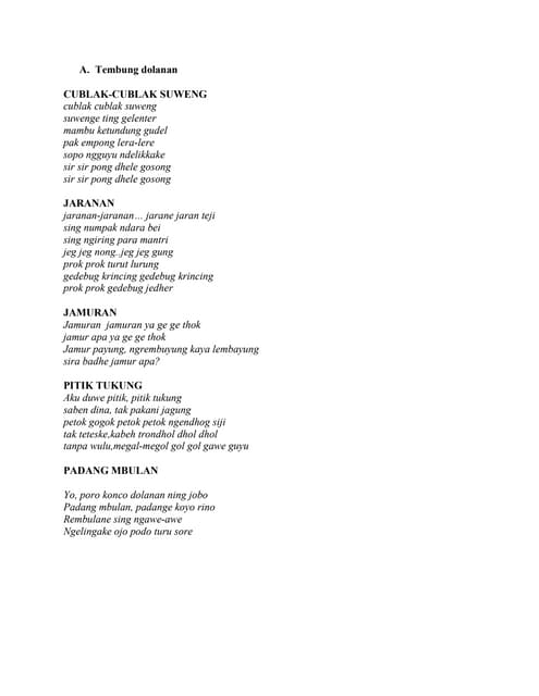 KAMUS BAHASA JAWA LENGKAP