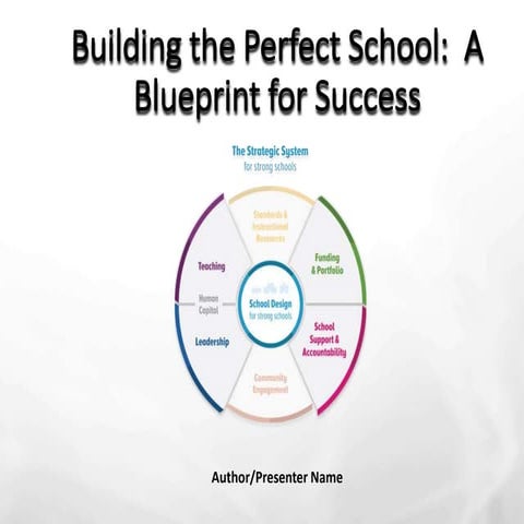 Yasir Presentation.pptx