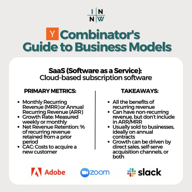 YC_Guide_to_Business_Models__1704594569.pdf