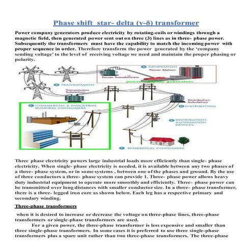 yd_convertion_transdformer.docx