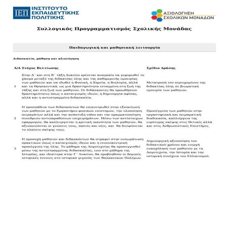 ΣΧΕΔΙΟ ΔΡΑΣΗΣ ΣΧΟΛΙΚΗΣ ΜΟΝΑΔΑΣ