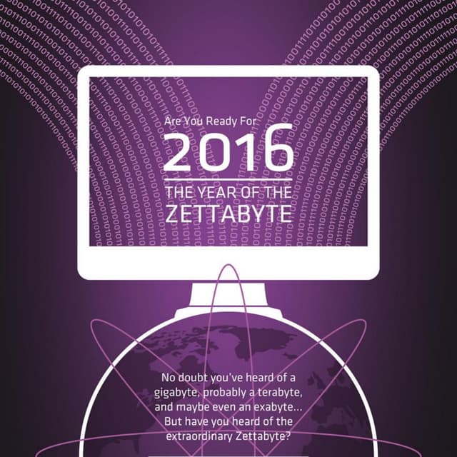 2016 The Year of the Zettabyte