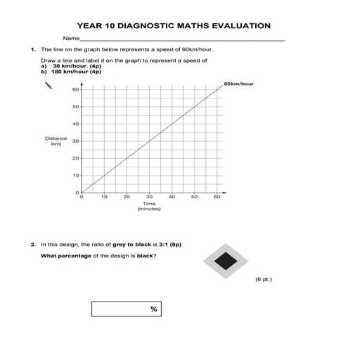 Comprehensive Year 10 Diagnostic Maths Evaluation Covering Key Concepts ...