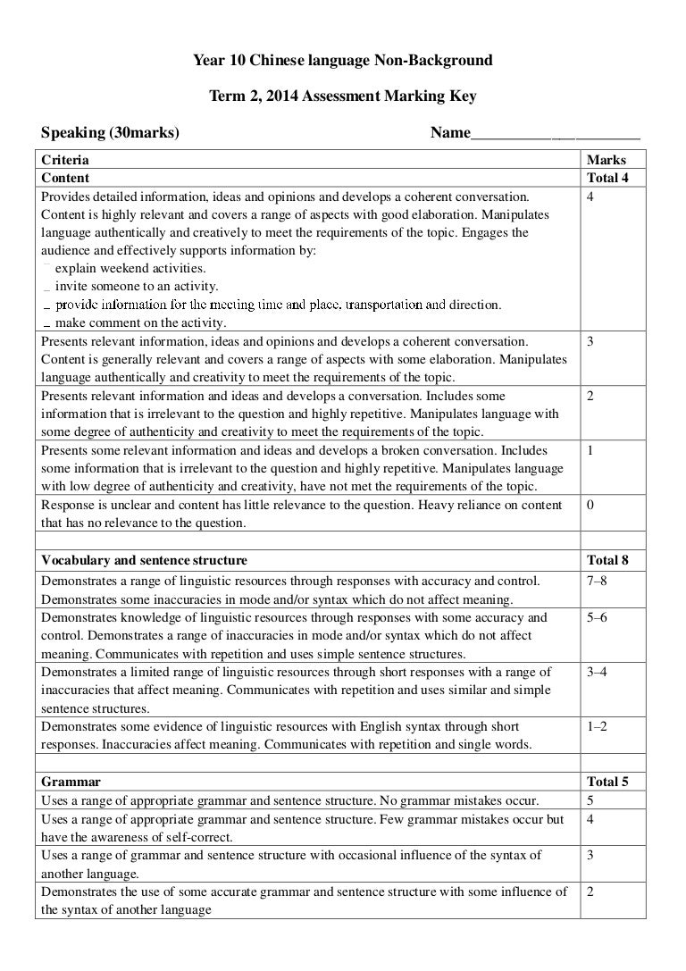 Worksheets Pearl Harbor Worksheet worksheet pearl harbor worksheets fun study site year 10 chinese language non background marking rubric