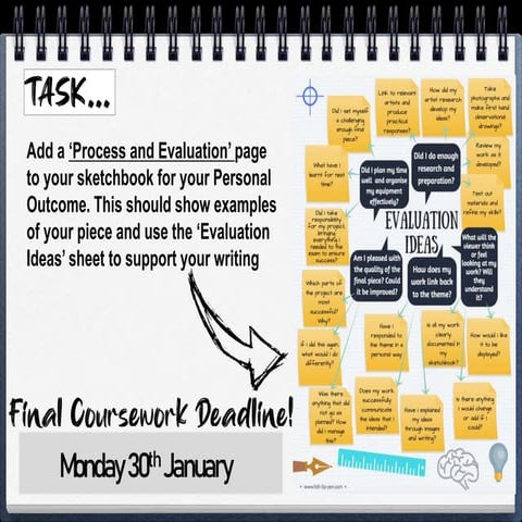 Year 11 Art Week 11.ppt