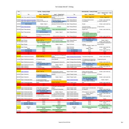 Comprehensive Year 12 Biology Curriculum Calendar 2026-2027 | PDF