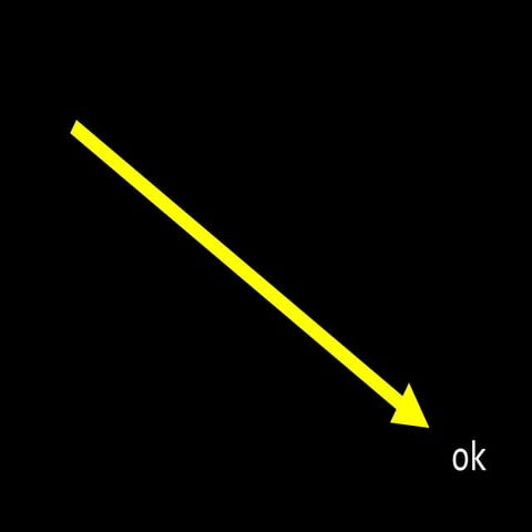 Year 12 Personal investigation intro