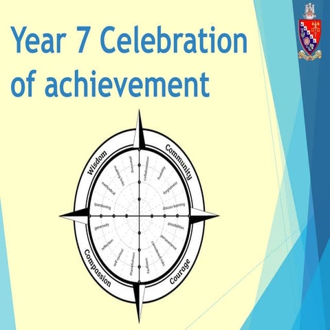 Year 7 celebration assembly 