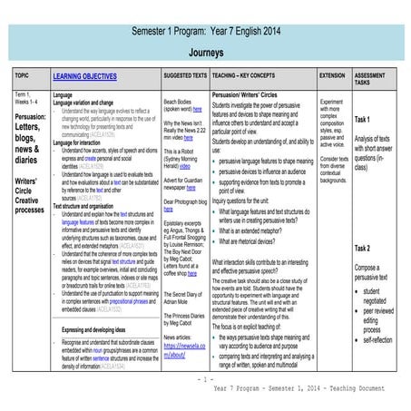 Year 7 Sememster 1 Teaching Outline
