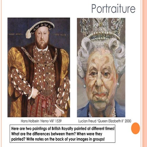 Year 7 unit 7 a portrait timeline