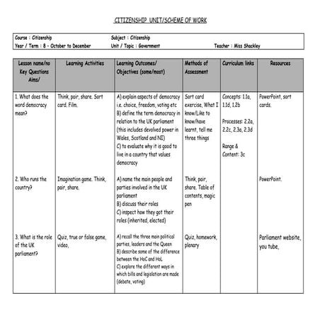 Year 8 uo w government